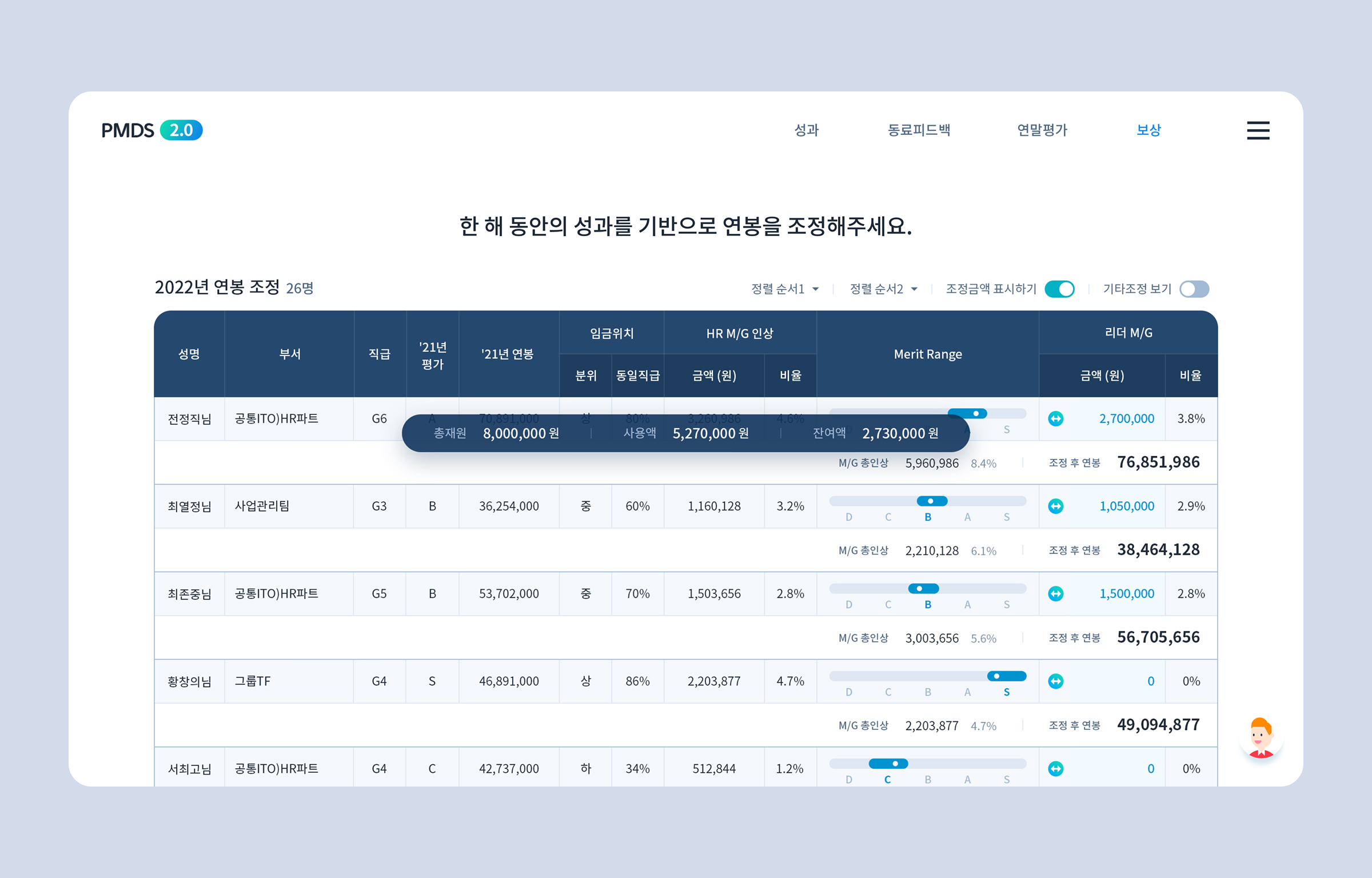 CJ 임직원 평가 시스템 프로젝트 이미지 7