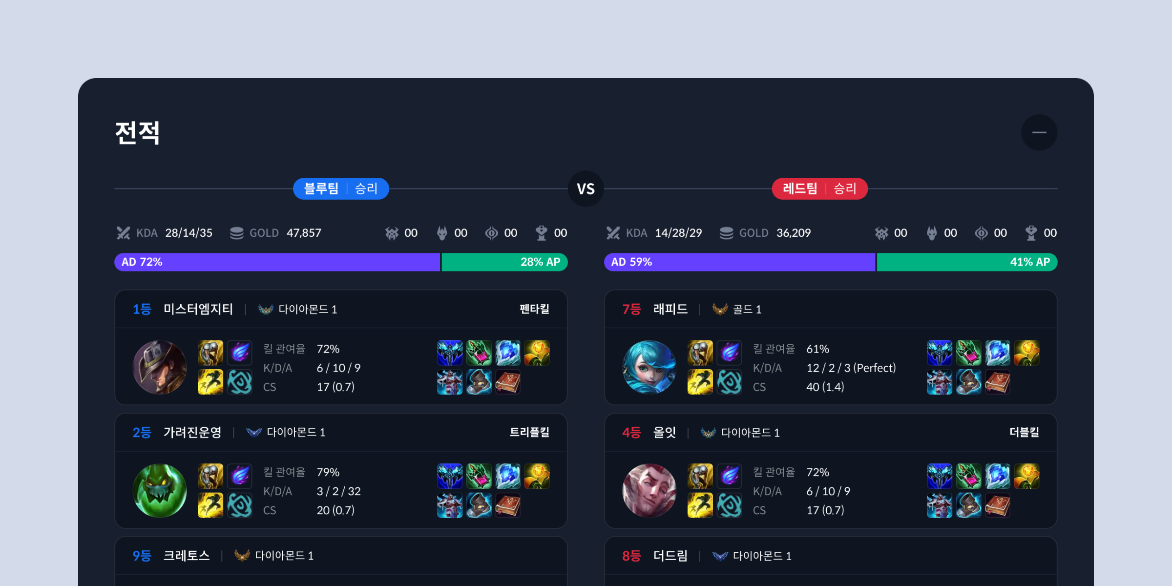 마이 게임 팁스 프로젝트 이미지 3