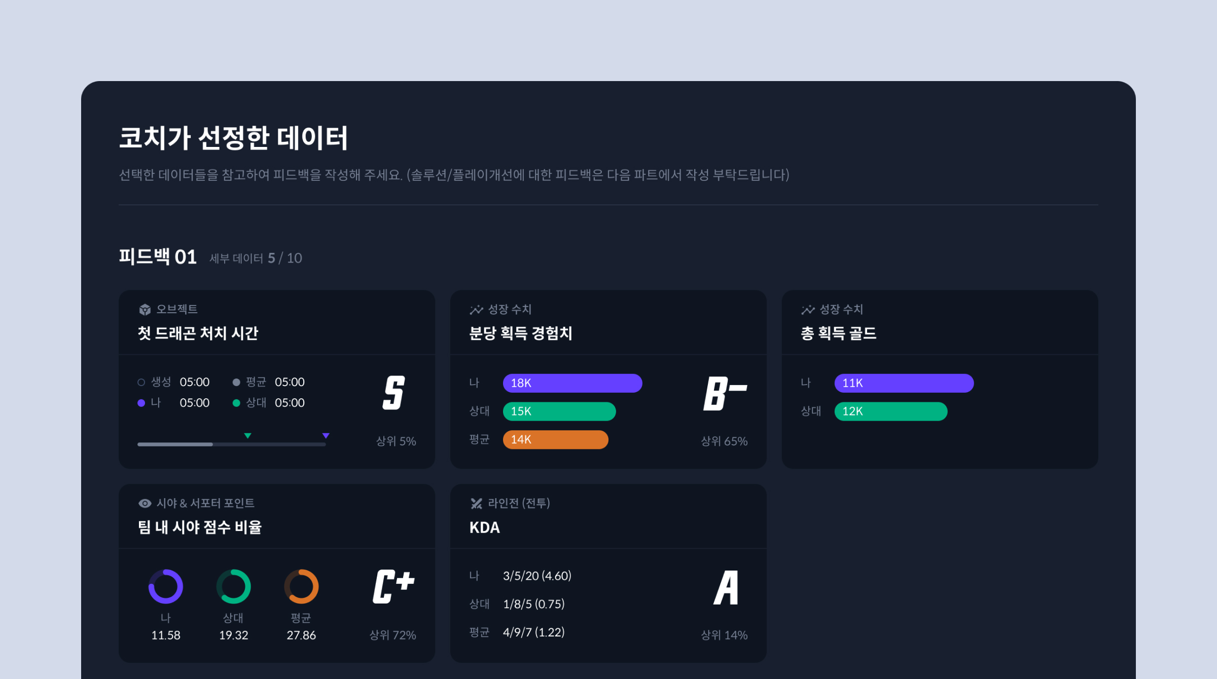 마이 게임 팁스 프로젝트 이미지 4